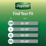 Depend, Adult Absorbent Underwear, Men’s, Extra Large (15 Underwear) - Image 2