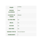 Badia, Ground Sage, 1.25oz - Image 2