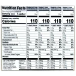 Quaker Instant Oatmeal Fruit & Cream 8.4OZ - Image 2