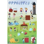 Learning Chart, Opposites