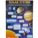 Learning Chart, Solar System